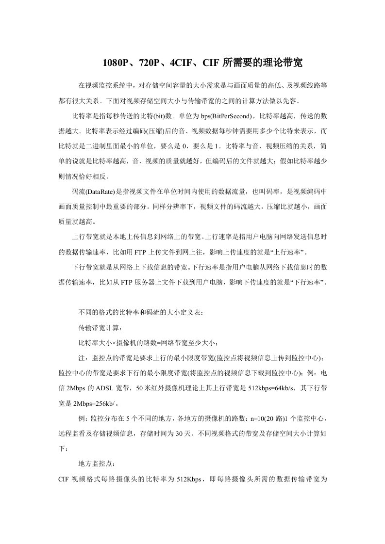 安防监控硬盘容量计算公式