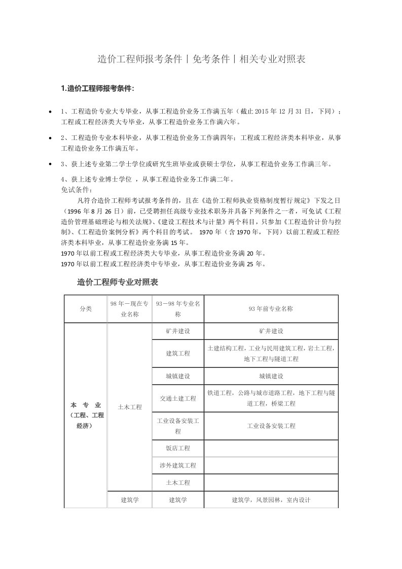 造价工程师报考条件丨免考条件丨相关专业对照表