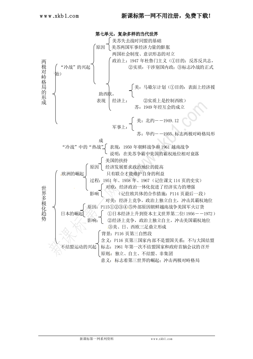 【小学中学教育精选】第七单元