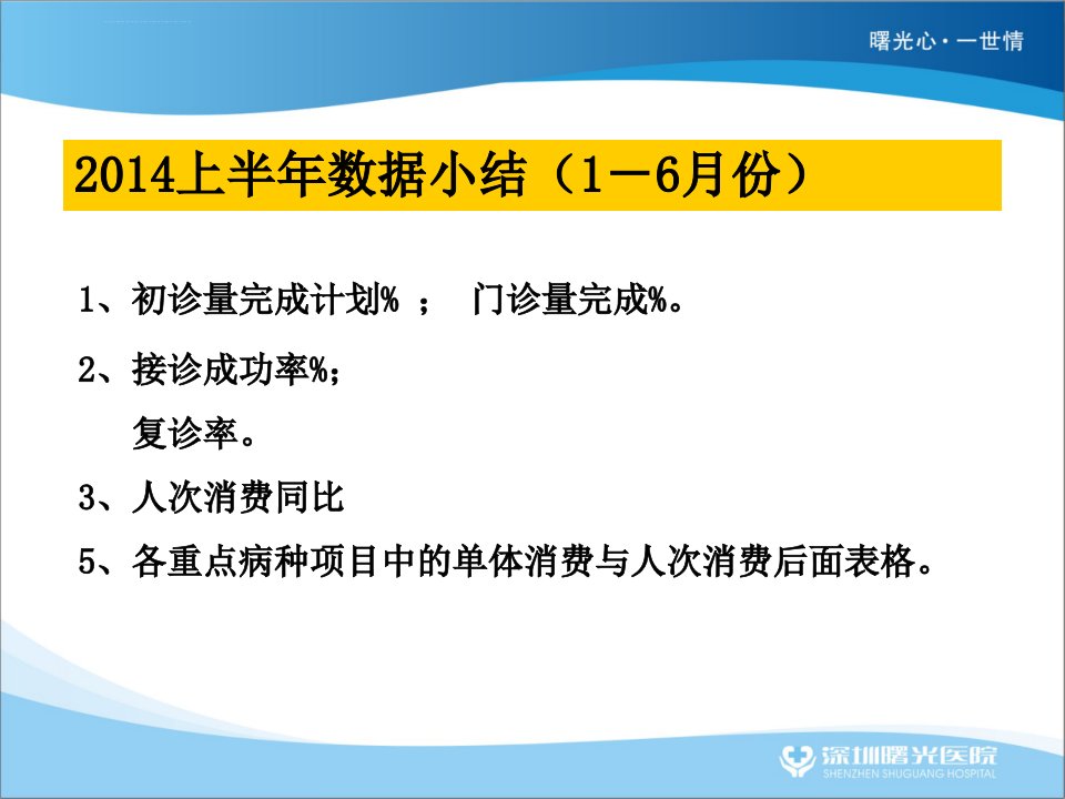 男科上半年工作总结及下半年工作计划知识讲解ppt课件