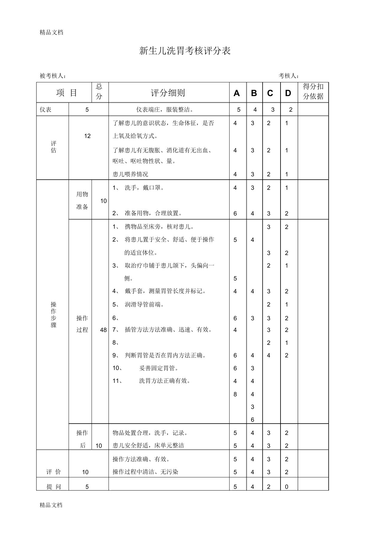 最新新生儿洗胃考核评分表