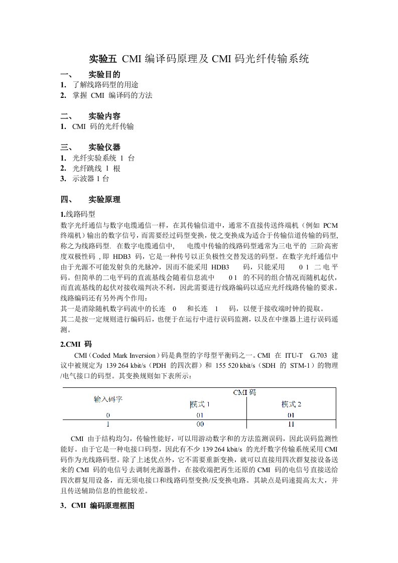 光纤通信实验五