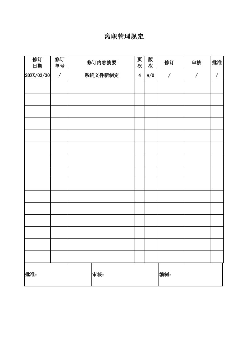 考勤管理-离职管理规定1