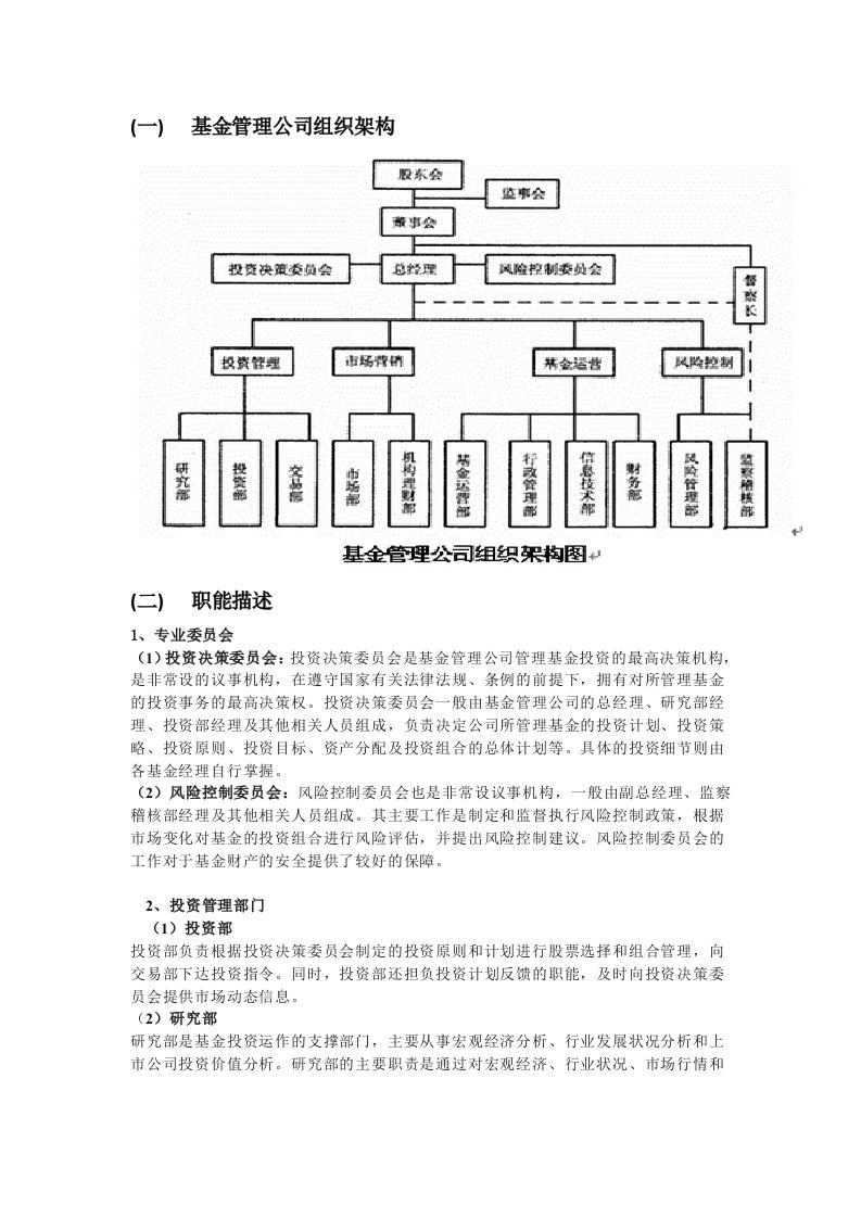 基金公司组织架构以及部门职能