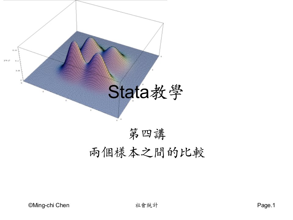 两个群体的比较-Stata教学