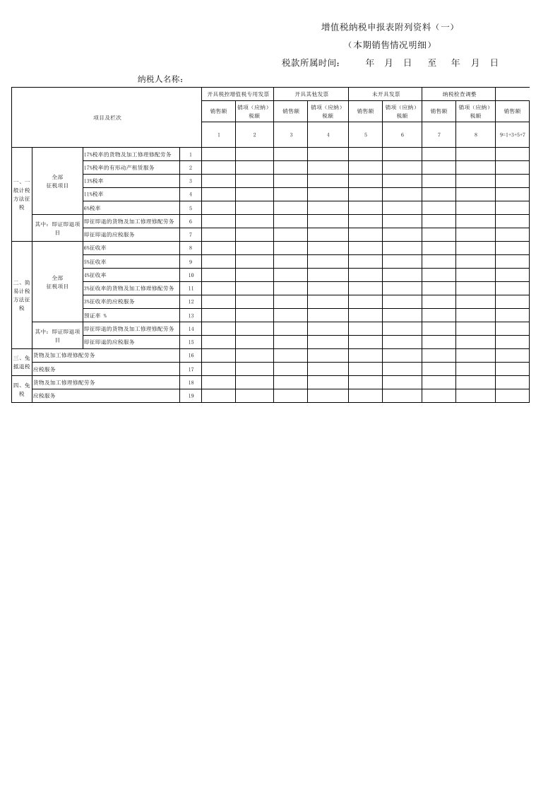 增值税纳税申报表附列资料(一)(新)