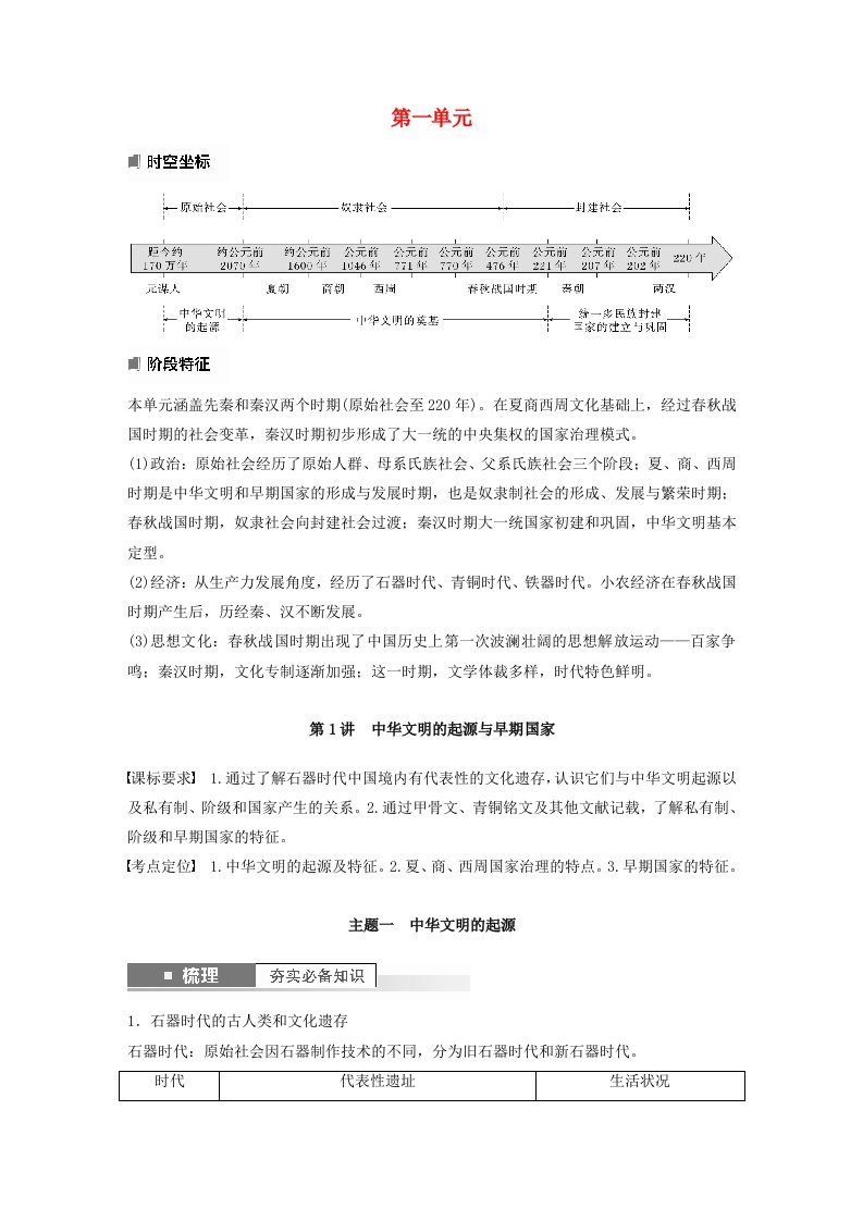 江苏专用新教材2024届高考历史一轮复习学案板块一中国古代史第一单元第1讲中华文明的起源与早期国家