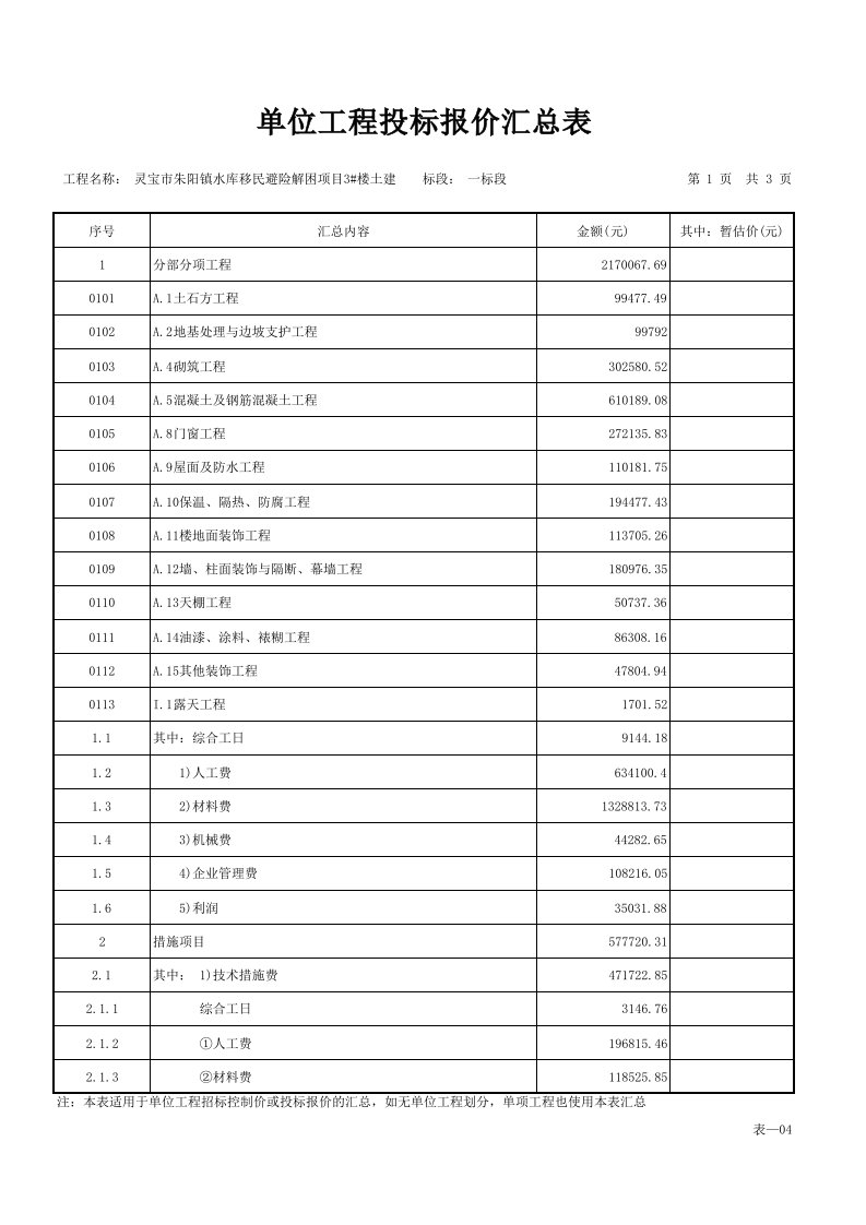 施工组织-朱阳镇水库移民项目3楼土建_投标方