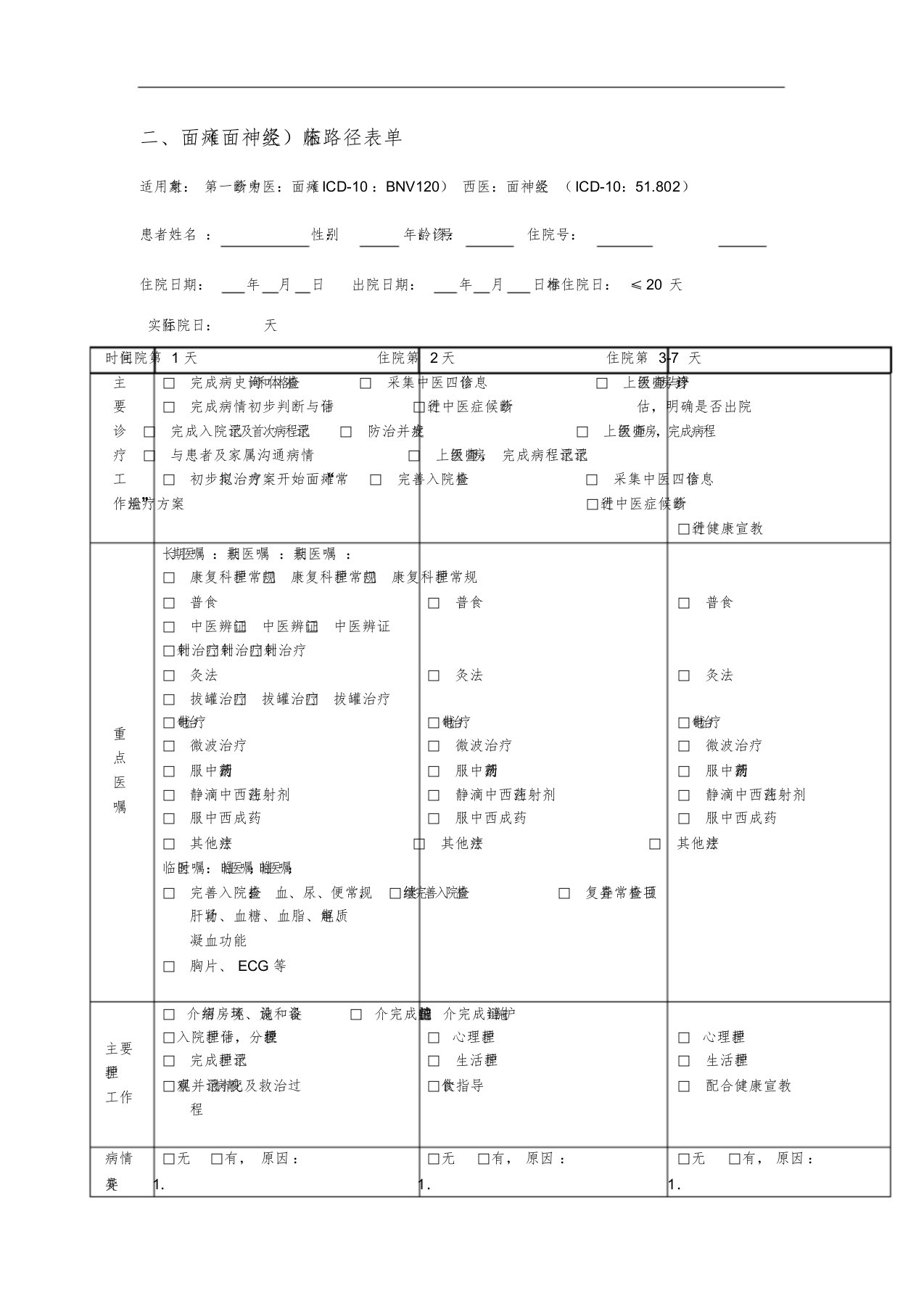 面神经炎(面瘫)临床路径表单课件