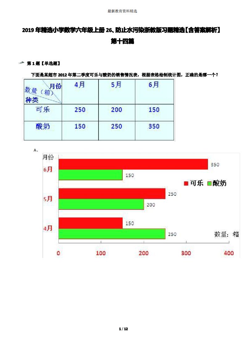 2019年小学数学六年级上册26、防止水污染浙教版习题【含答案解析】第十四篇