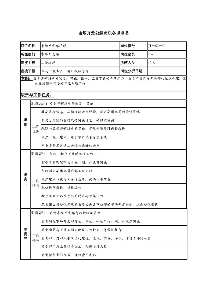 市场开发部经理岗位说明书