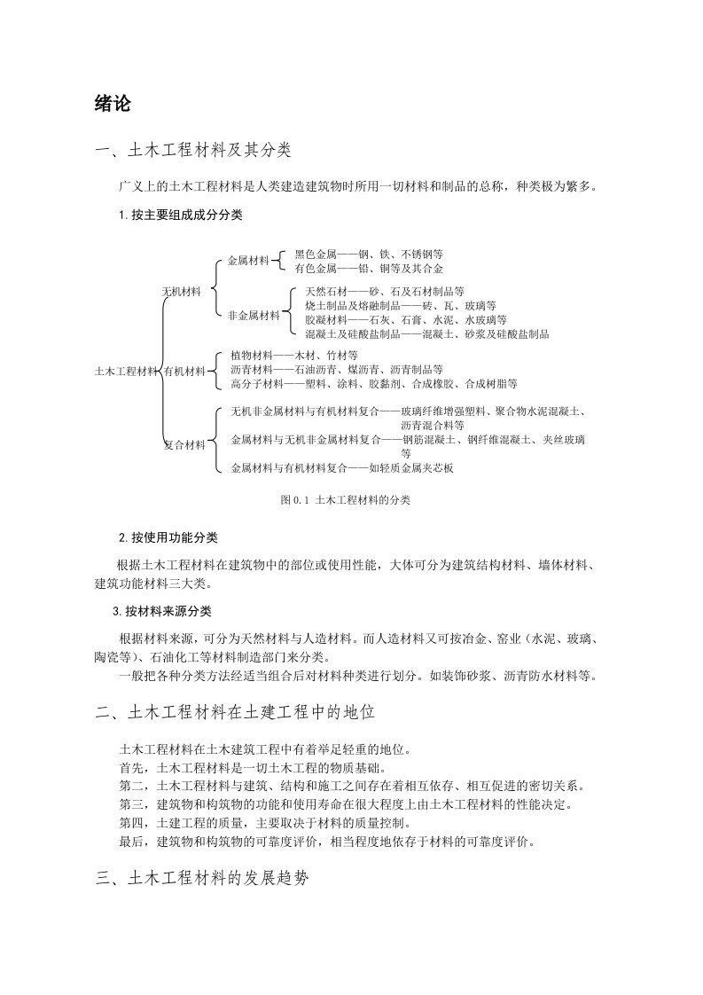 《土木工程材料》复习资料