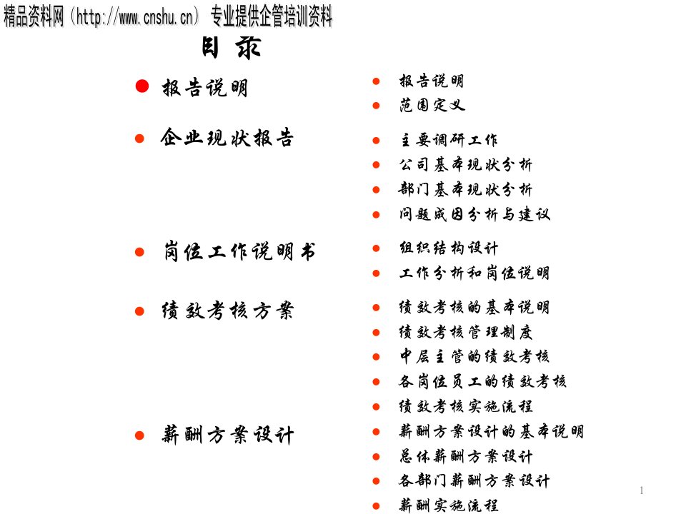 真实策划案企业绩效管理咨询策划