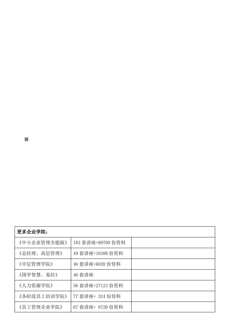 市场营销学必修考题