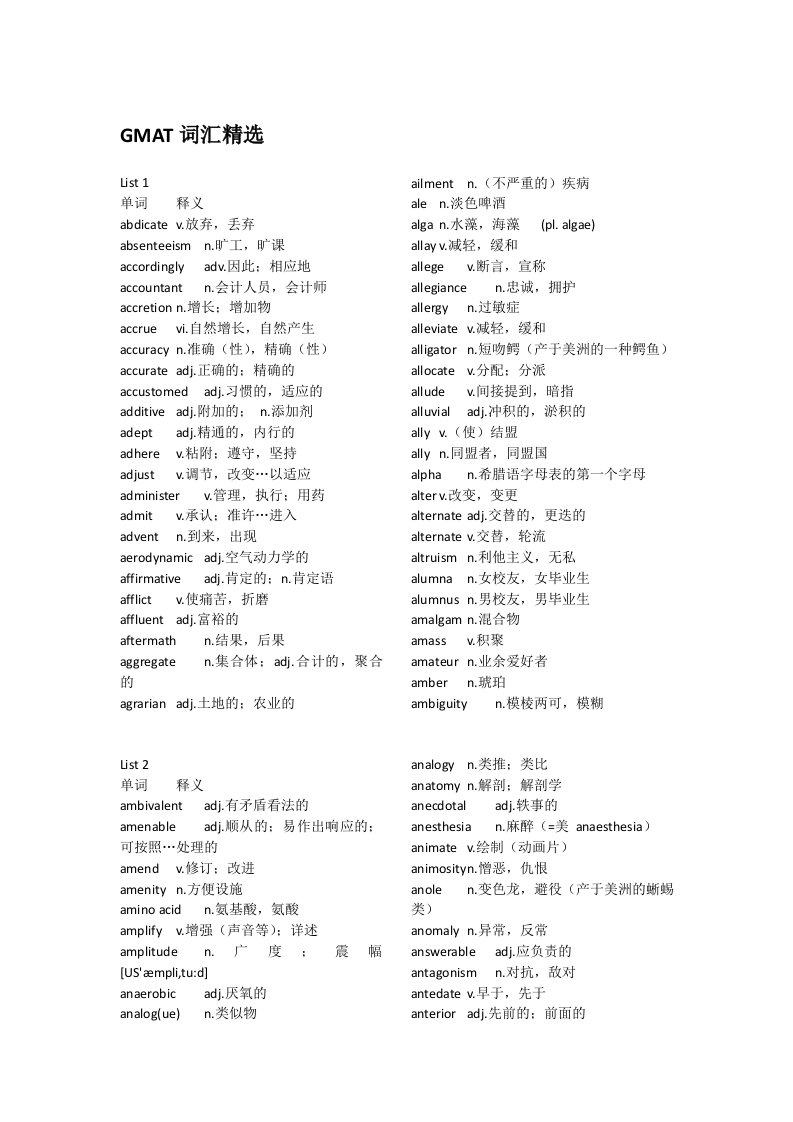 红宝书gmat词汇精选1