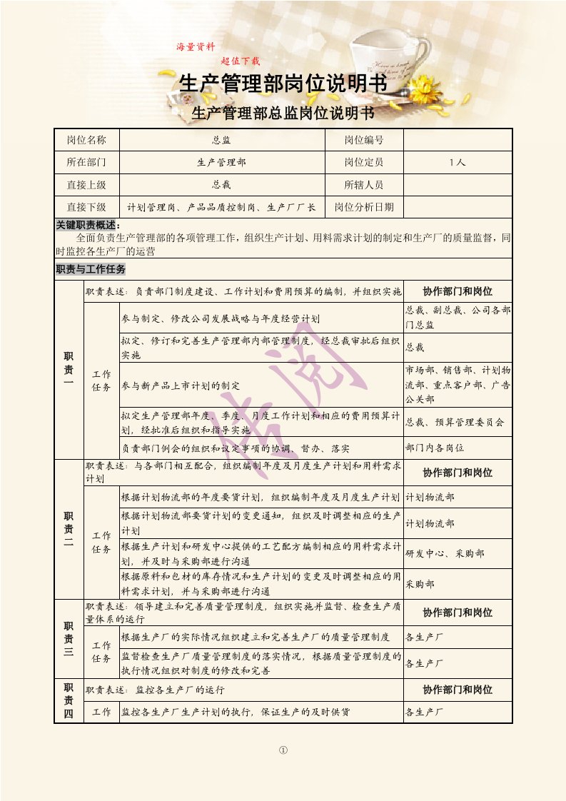 生产管理部岗位说明书