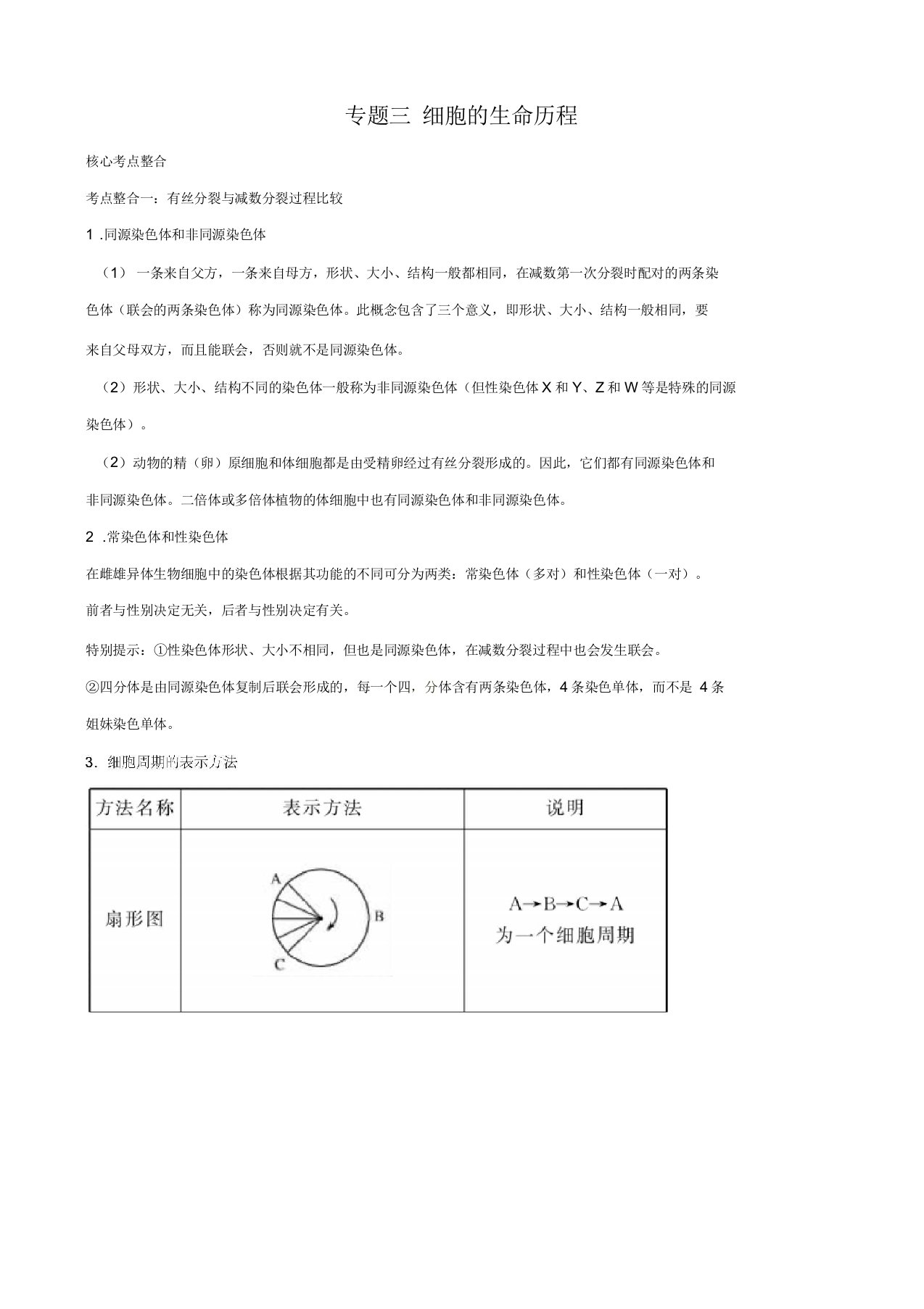 高三生物作业学案：专题细胞的生命历程