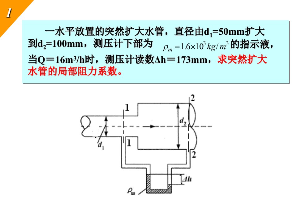 流体力学典型计算题