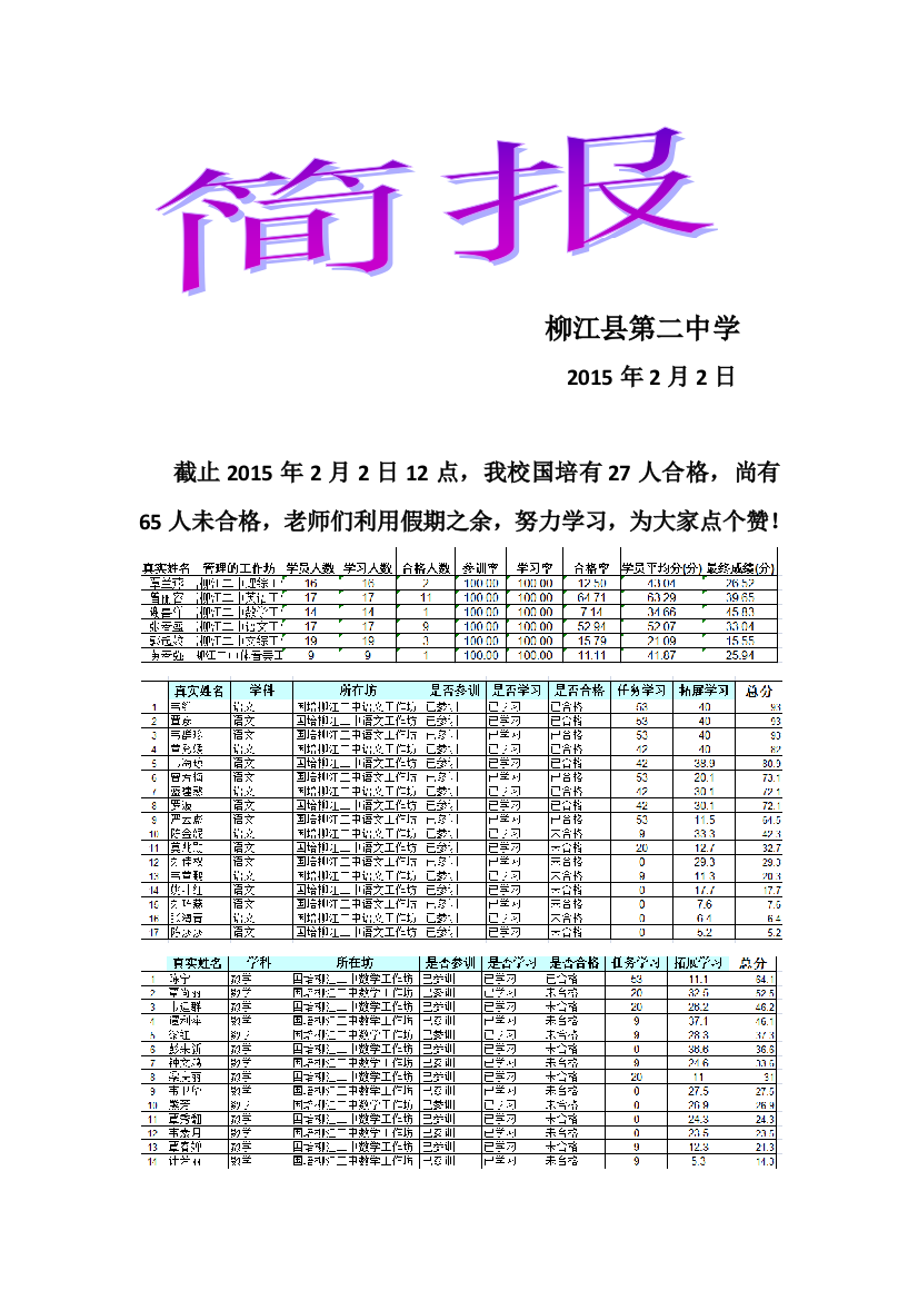 柳江县第二中学简报