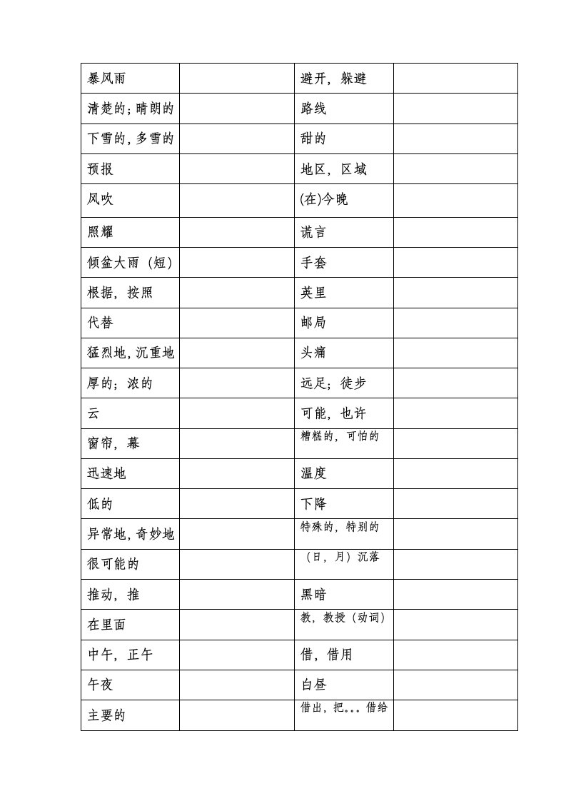 初二上册英语单词汉译英