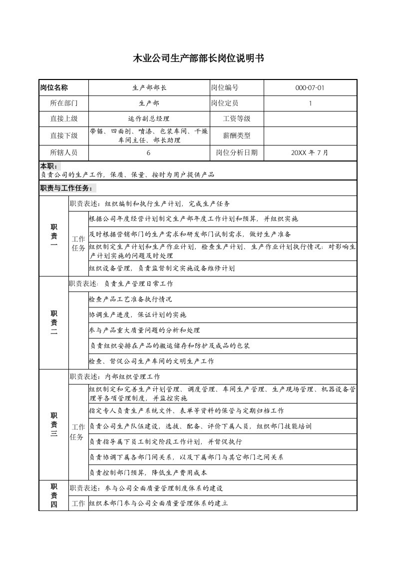 岗位职责-木业公司生产部部长岗位说明书