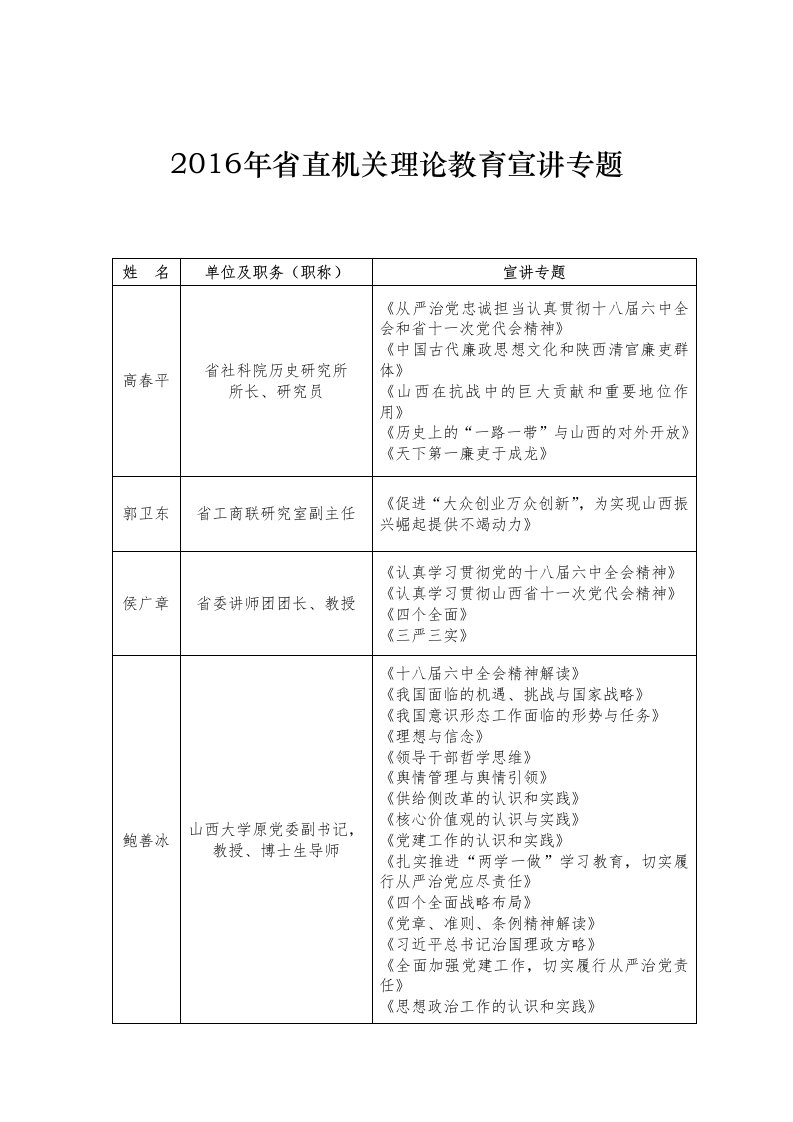 省直机关理论教育宣讲专题