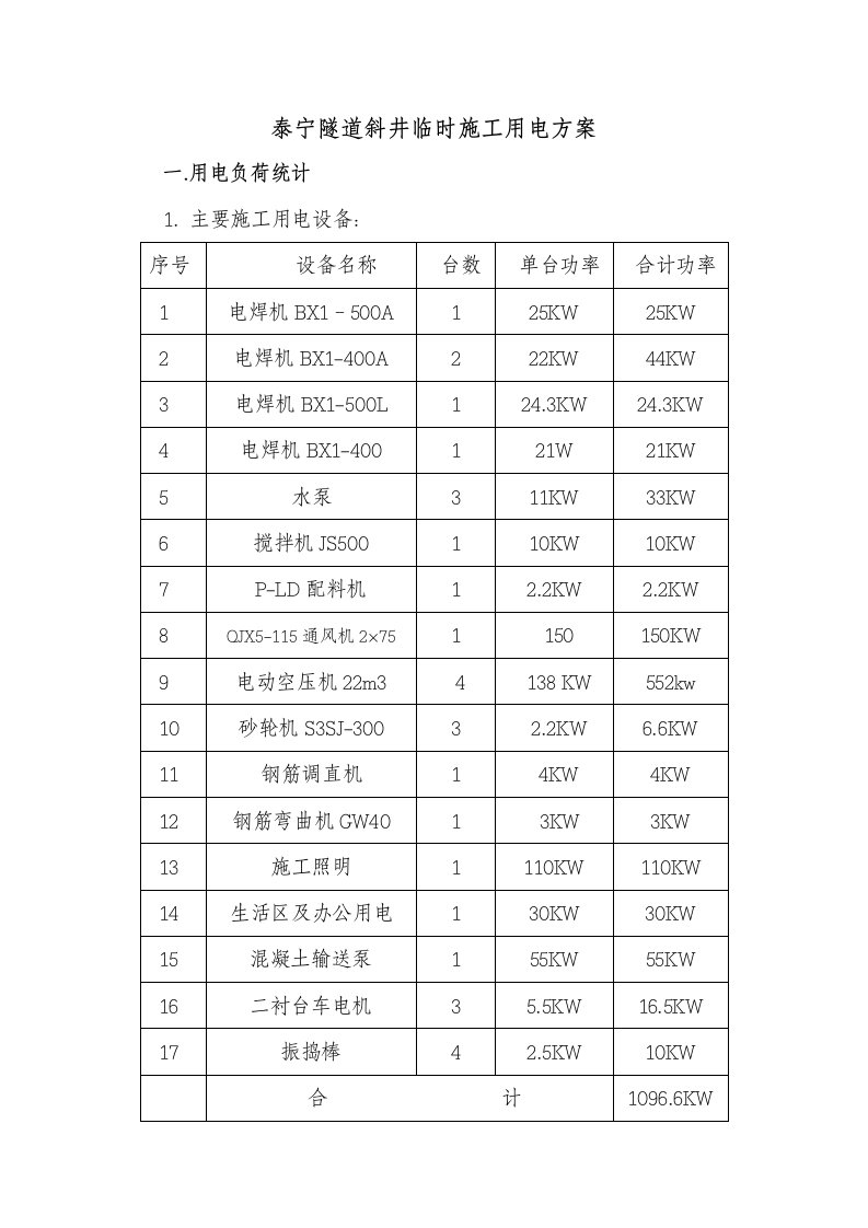 泰宁隧道斜井临时施工用电方案