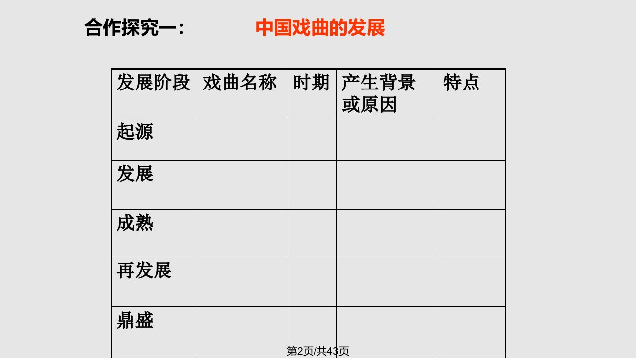 梨园春秋详解