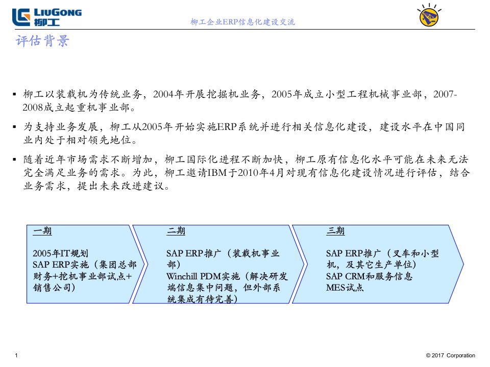 企业ERP信息化评估简明报告