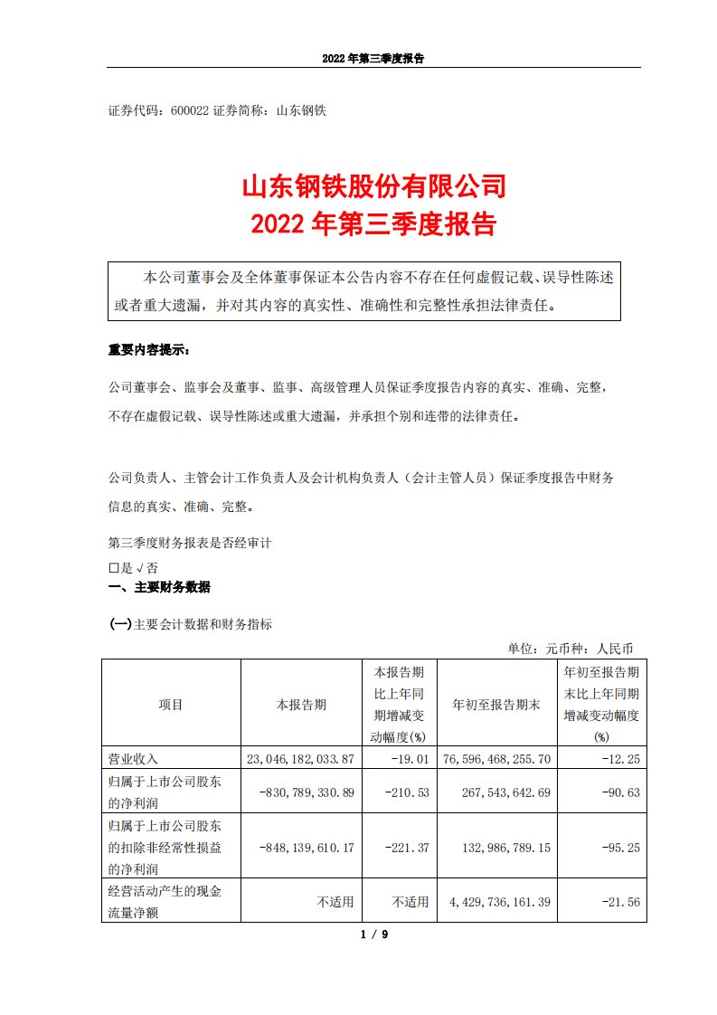 上交所-山东钢铁股份有限公司2022年第三季度报告-20221028