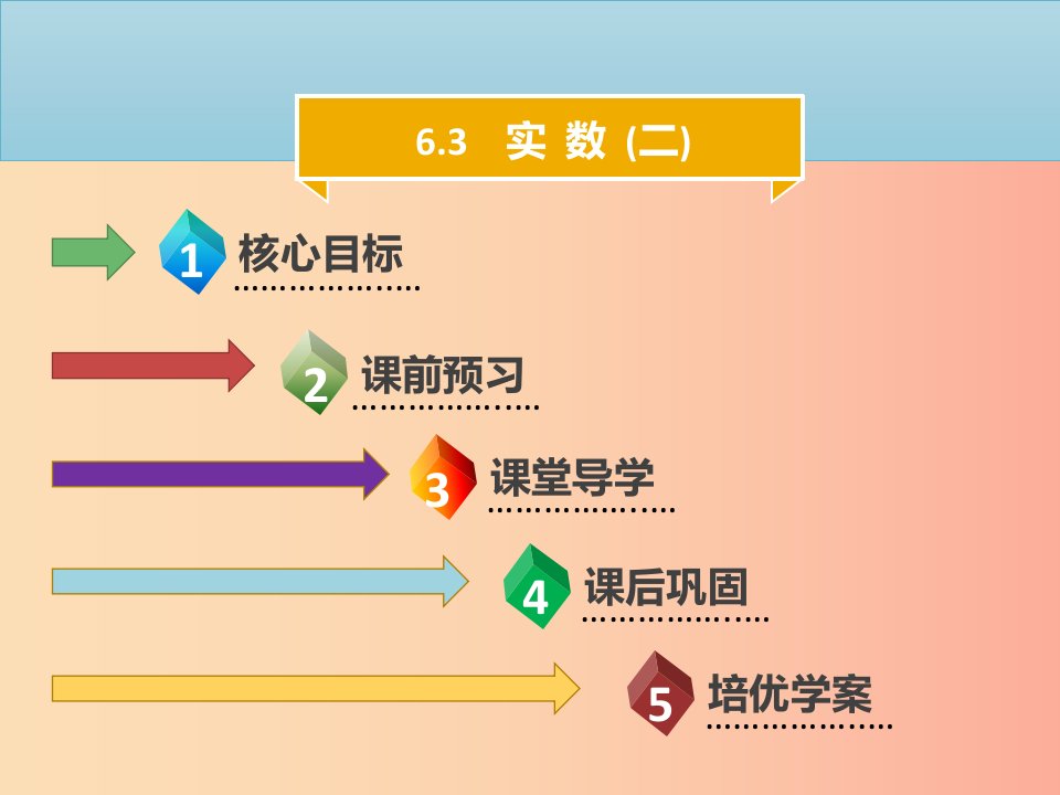 七年级数学下册