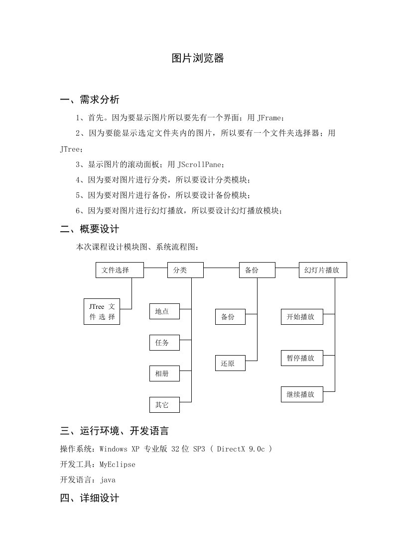 图片浏览器——java课程设计