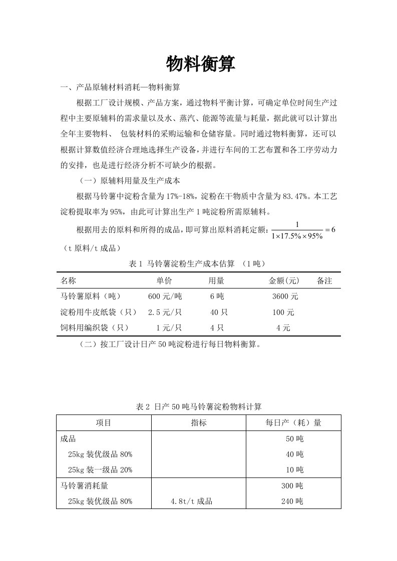 毕业设计论文：年产5000吨马铃薯生产工艺设计