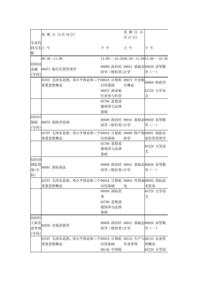 时间管理-考试时间374932739