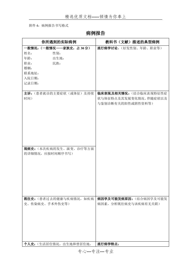 病例报告模板(共4页)