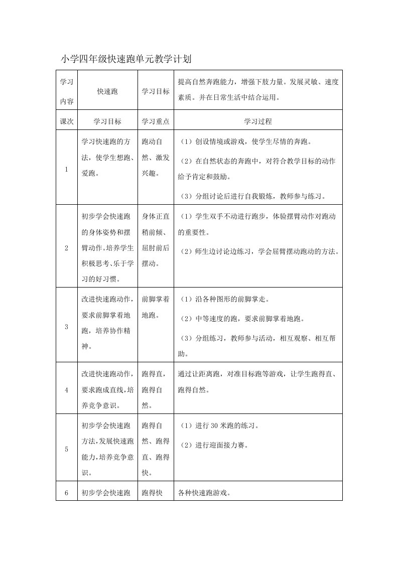 小学四年级快速跑单元教学计划