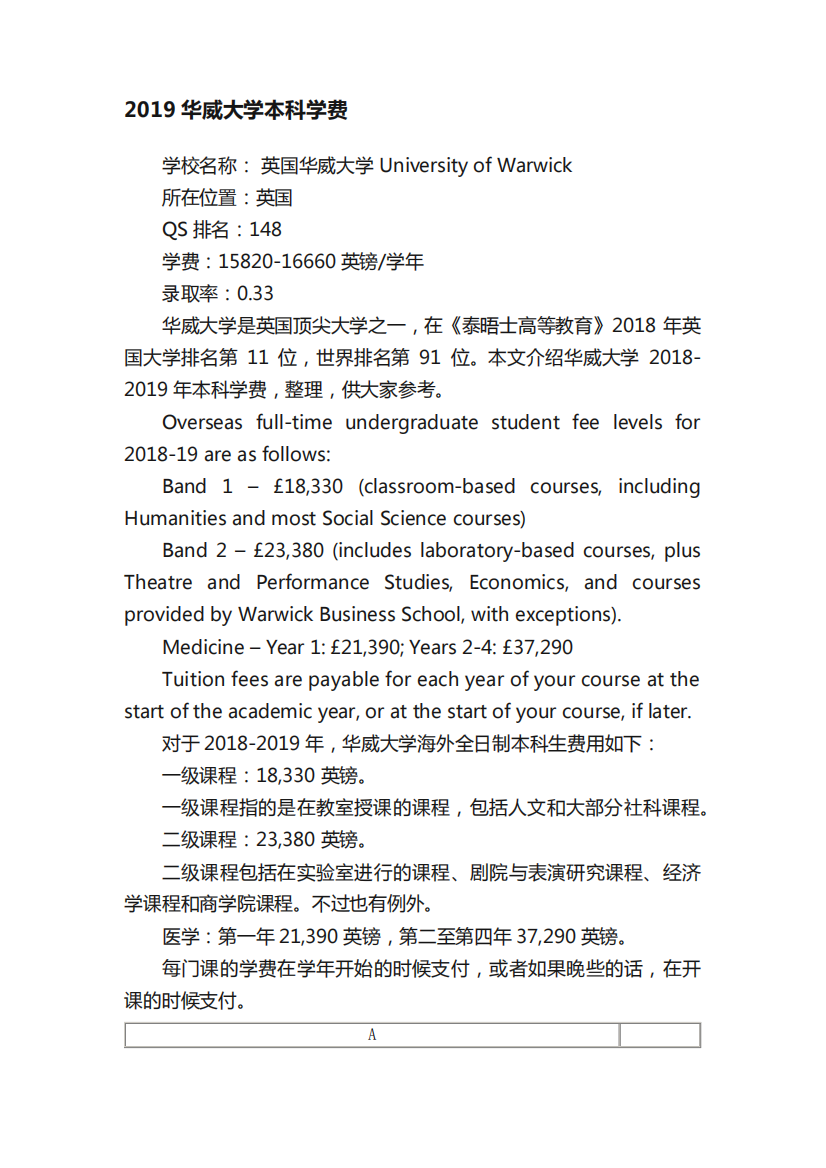 2019华威大学本科学费