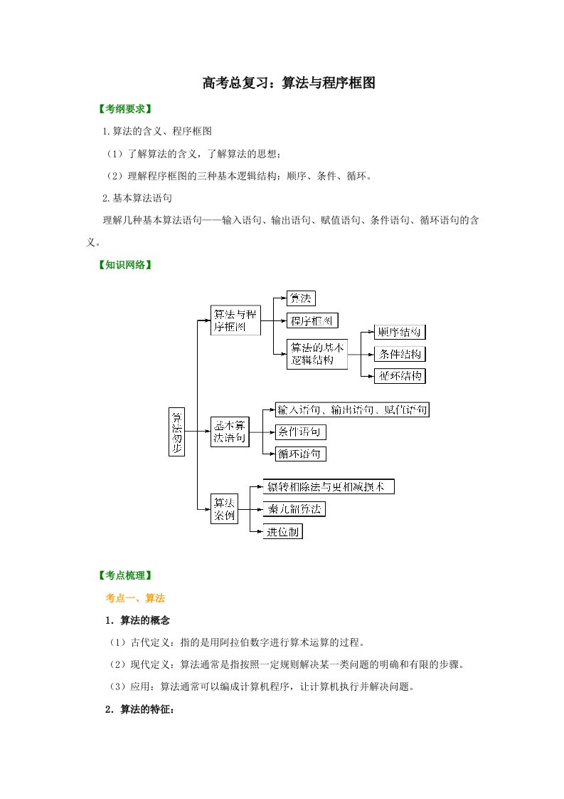 知识讲解-高考总复习：算法与程序框图