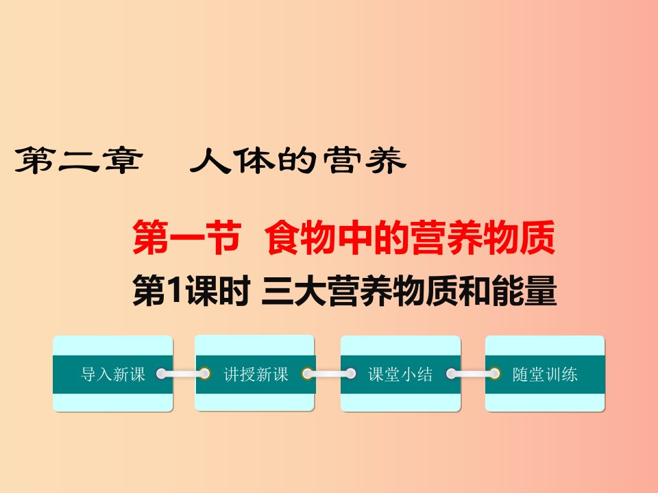 七年级生物下册第四单元第二章第一节食物中的营养物质第1课时三大有机营养物质和能量课件