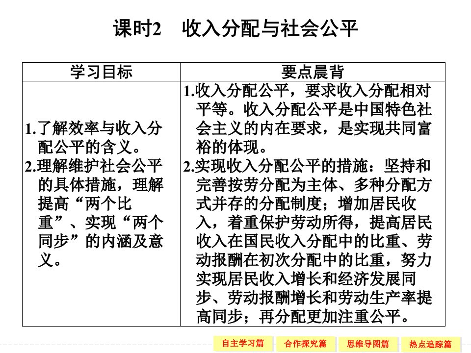 18-19版：7.2