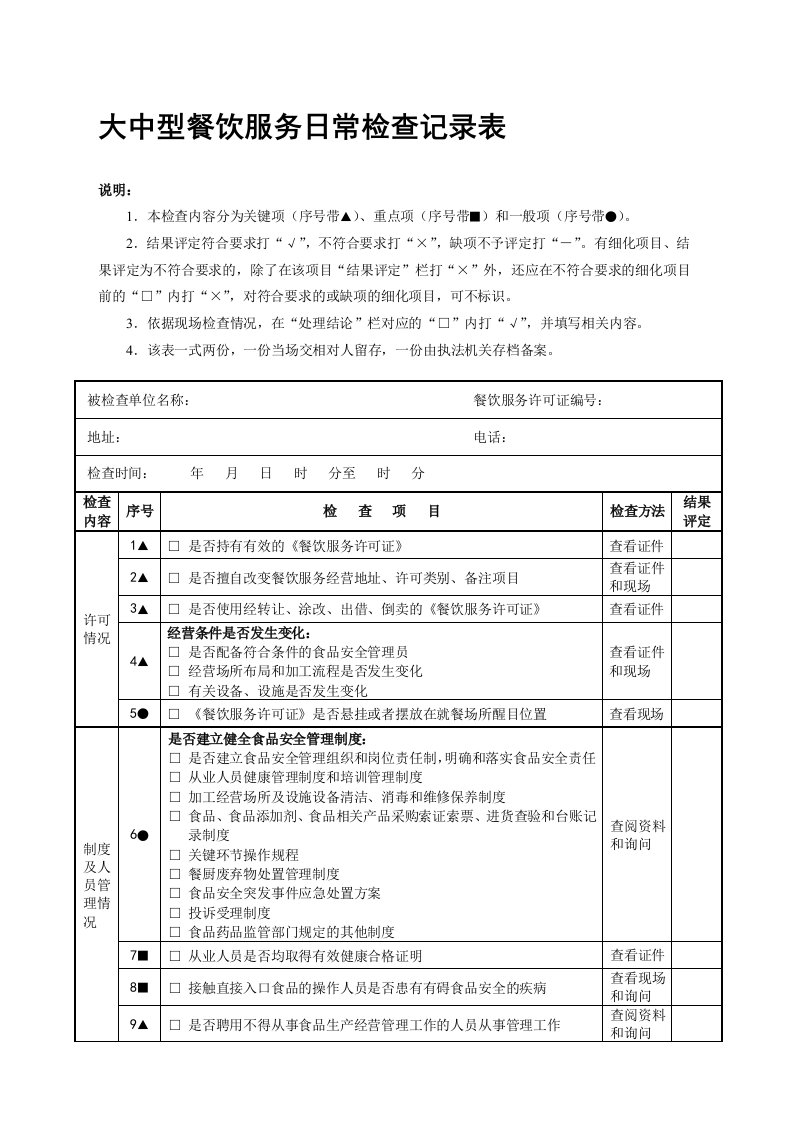 餐饮服务日常检查记录表新