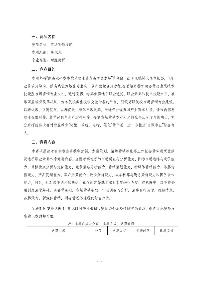 2022年山东省职业院校技能大赛高职组“市场营销技能”赛项规程