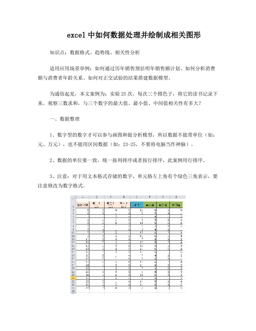 excel中如何数据处理并绘制成相关图形