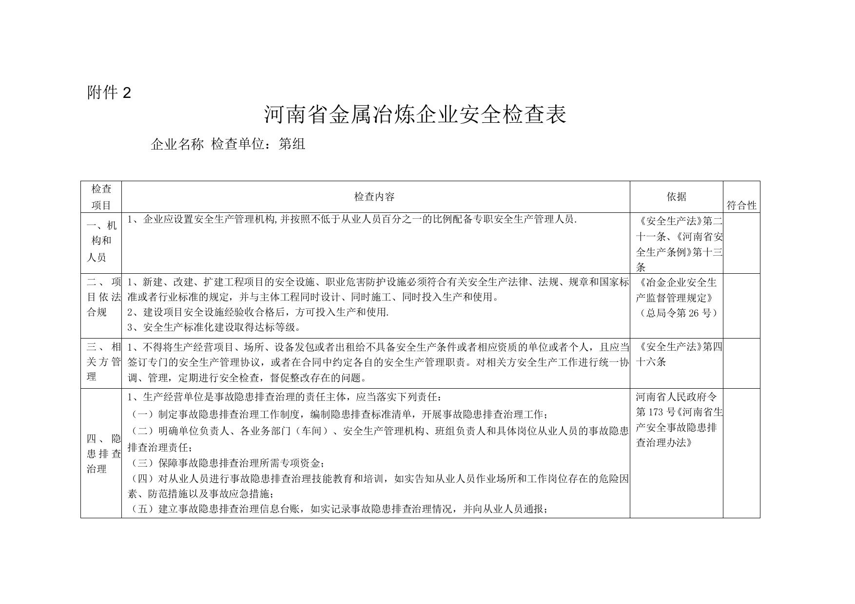 金属冶炼企业安全检查表