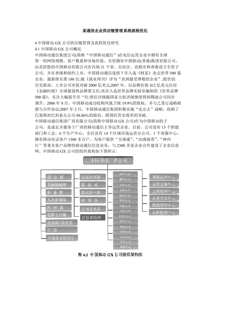 某通信企业供应链管理系统流程优化