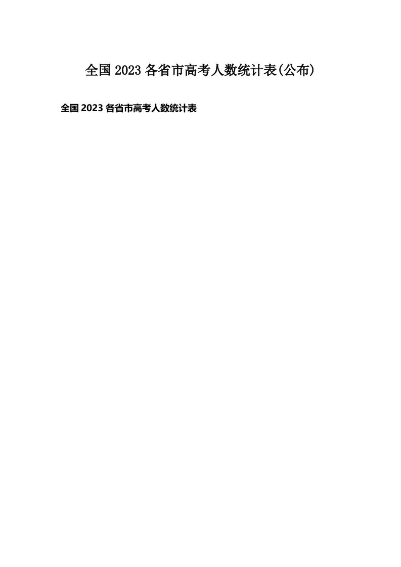 全国2023各省市高考人数统计表(公布)