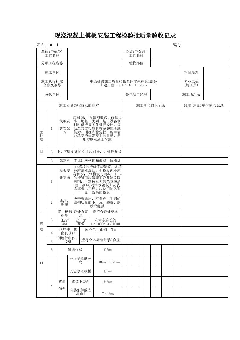 现浇混凝土模板安装工程检验批质量验收记录