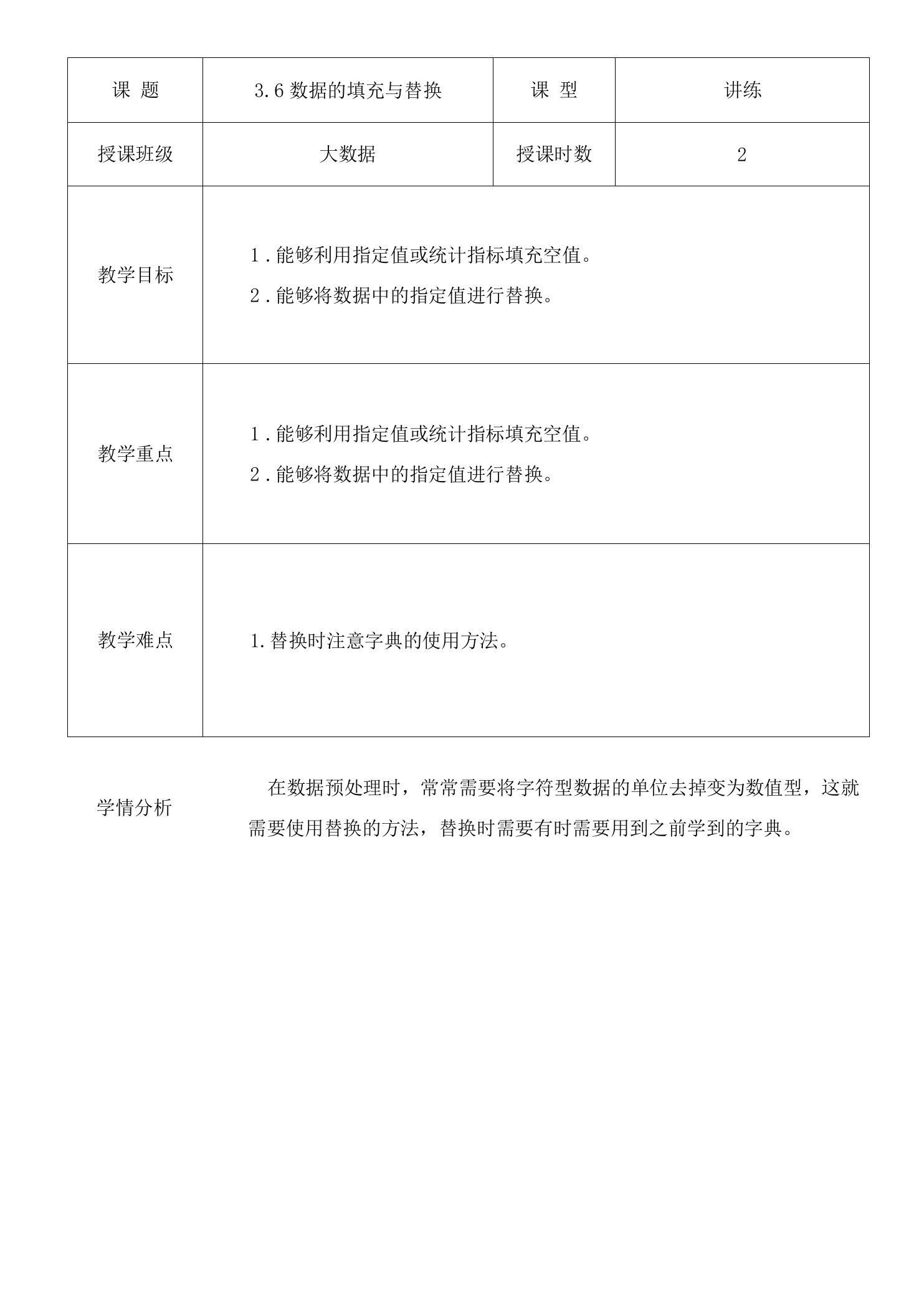 Python数据分析与可视化