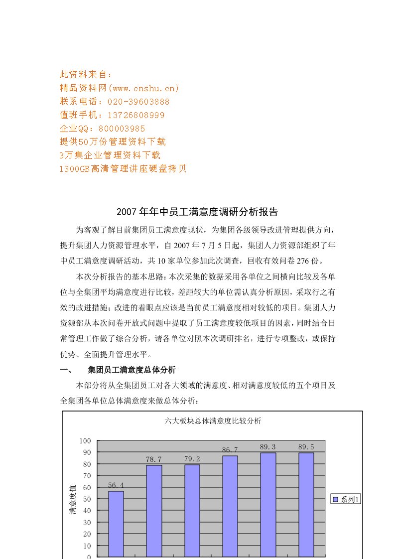 员工满意度调研分析报告