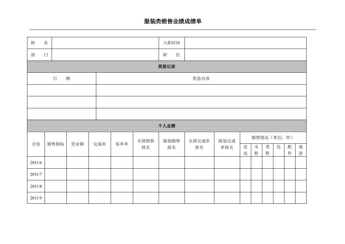 服装销售成绩单模板